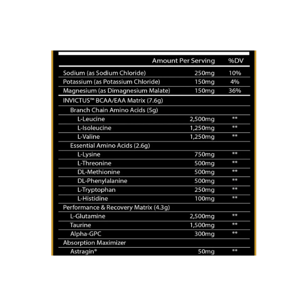 Centurion Labz Invictus Bcaa + Eaa + Glutamine + Taurine Amino Recovery Matrix Alpha Gpc