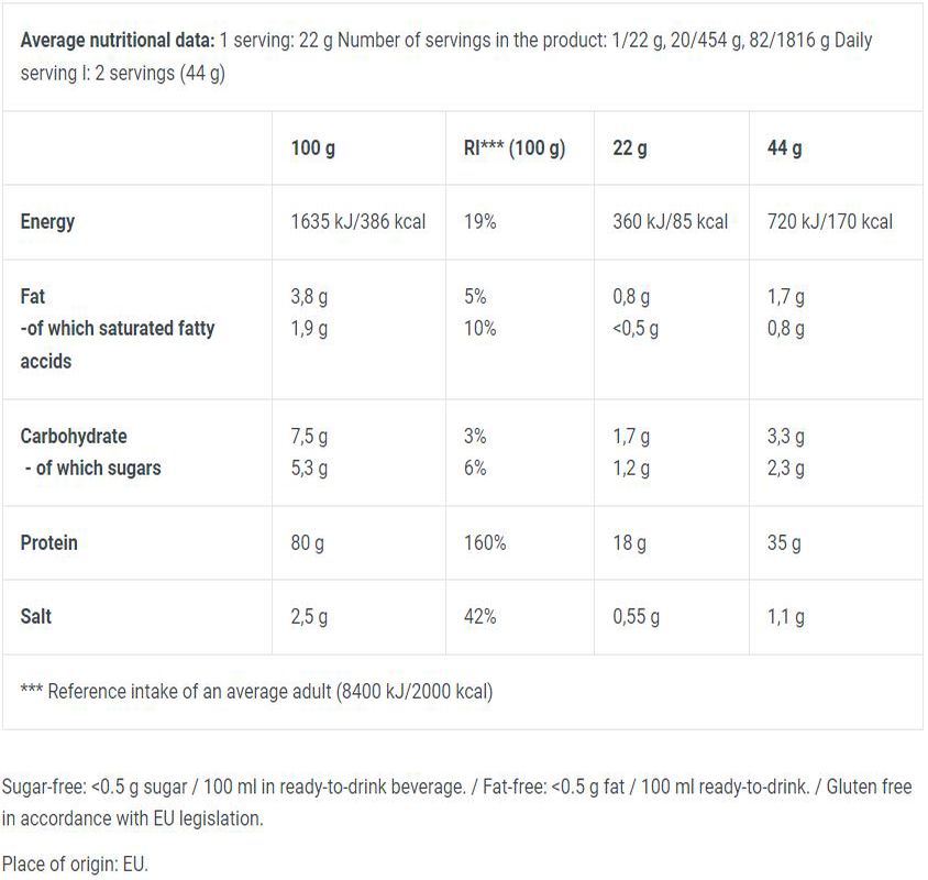 BioTech USA Hydro Whey Zero Protein 454 g