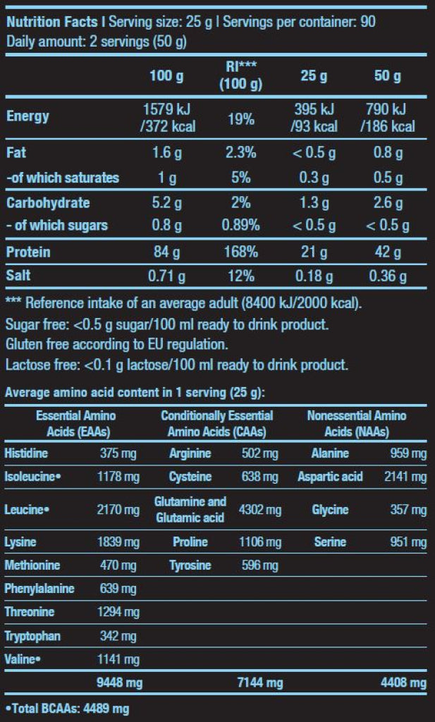 Biotech USA ISO İSOLATE WHEY PROTEİN ZERO 2270g - 90 SERVİS