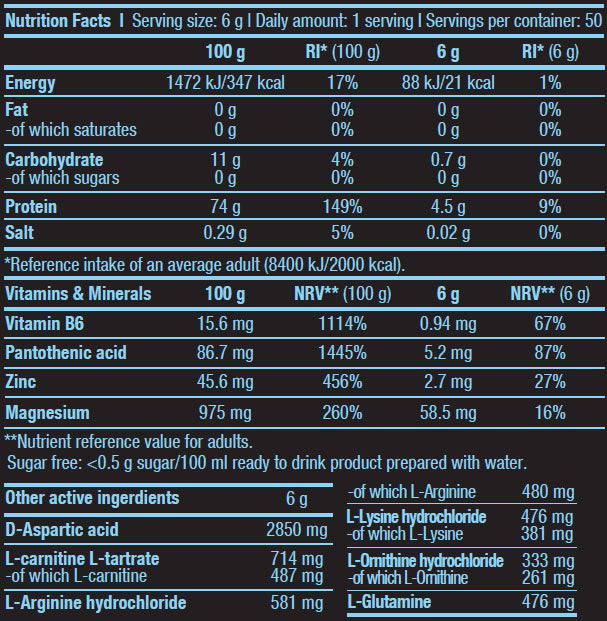 BiotechUSA TST GH DAA ASPARTIC ACID TEST BOOSTER 50 Serv
