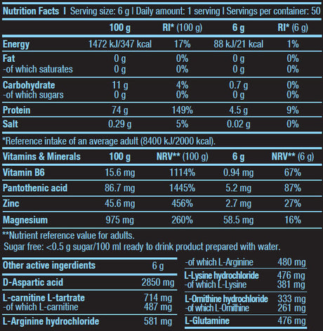 BiotechUSA TST GH DAA ASPARTIC ACID TEST BOOSTER 50 Serv