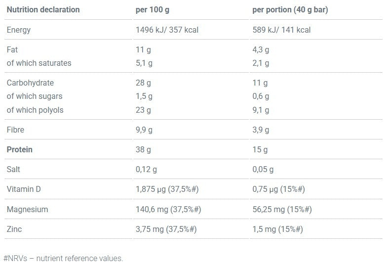 OLIMP Protein Xplode Bar Box / 12 x 40 g