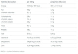OLIMP Protein Xplode Bar Box / 12 x 40 g