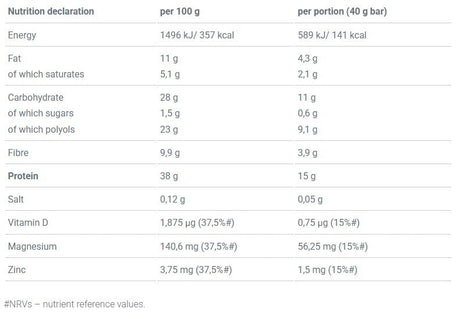 OLIMP Protein Xplode Bar Box / 12 x 40 g