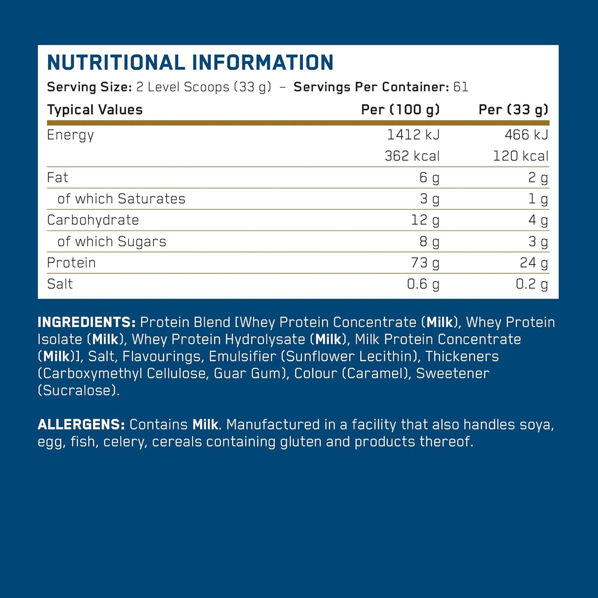 Applied Nutrition Critical Whey Salted Caramel 2 kg