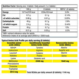 BIOTECH USA Mega Amino 3200 / 300 Tabs
