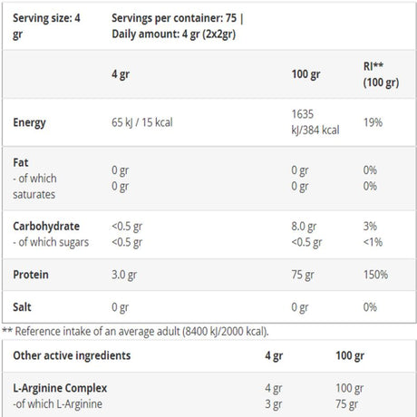 Biotech USA L-Arginine 300g - 150 SERVİS