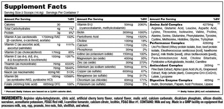 Universal Nutrition Animal PAK Powder 7 Servings