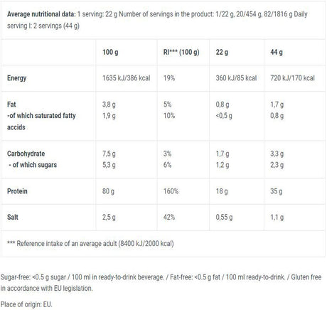 BioTech USA Hydro Whey Zero Protein 454 g