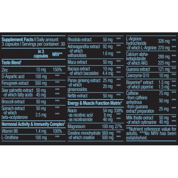 Biotech Usa Brutal Anadrol Zinc , Daa Aspartic , Fenugreek , Gh Arginine ornithine 90 Caps