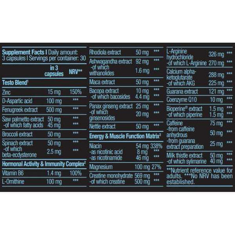 Biotech Usa Brutal Anadrol Zinc , Daa Aspartic , Fenugreek , Gh Arginine ornithine 90 Caps